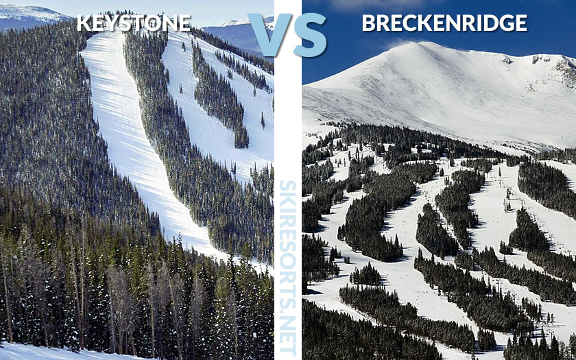Keystone vs Breckenridge